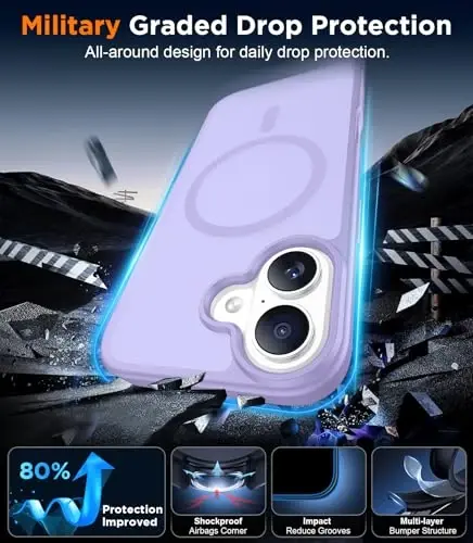 Red2Fire Magnetic for iPhone 17 Case, (Compatible with MagSafe) (Military Grade Drop Protection) Translucent Matte Shockproof Phone Case for iPhone 17 6.3