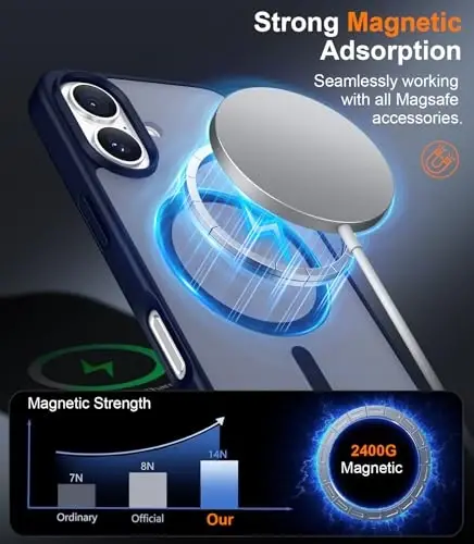 Red2Fire Magnetic for iPhone 17 Case, (Compatible with MagSafe) (Military Grade Drop Protection) Translucent Matte Shockproof Phone Case for iPhone 17 6.3