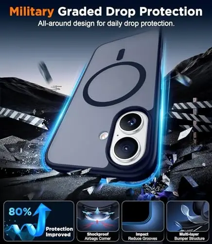 Red2Fire Magnetic for iPhone 17 Case, (Compatible with MagSafe) (Military Grade Drop Protection) Translucent Matte Shockproof Phone Case for iPhone 17 6.3