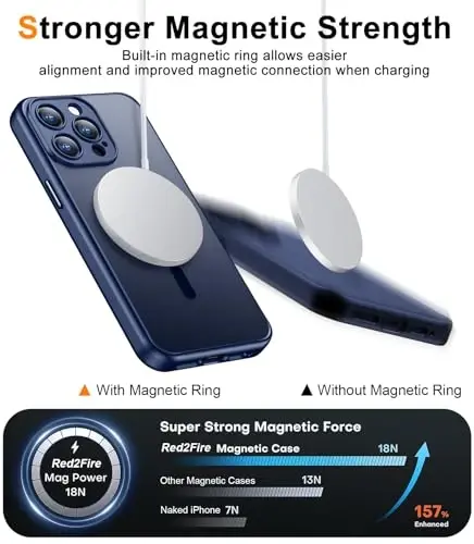 Red2Fire Магнитный чехол для iPhone 15 Pro, усиленная защита всей камеры, совместим с Magsafe, ударопрочный защитный полупрозрачный матовый чехол для iPhone 15 Pro - Морской синий - 3