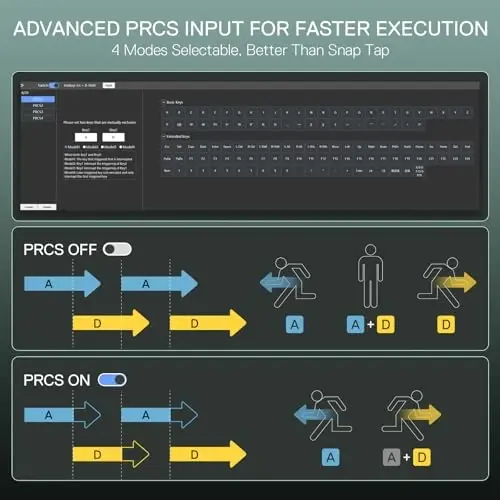Redragon K686 HE Rapid Trigger Gaming Keyboard, 8K simli mexanik klaviatura, UltraMag 100% POM ipak magnitli kaliti, Dual-Module suzuvchi patent tuzilishi dizayni, 2 qatlamli shovqinni kamaytirish - 6