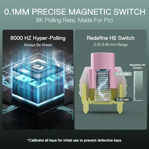 Redragon K686 HE Rapid Trigger Gaming Keyboard, 8K Wired Mechanical Keyboard w/Next-Gen UltraMag 100% POM Silky Magnetic Switch, Dual-Module Floating Patent Structure Design, 2-Layer Noise Dampening - 4