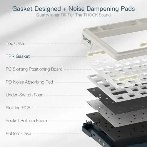 Redragon K686 PRO 98 Keys Wireless Gasket RGB Gaming Keyboard, 3-Mode Win/Mac Mechanical Keyboard w/5-Layer Noise Dampening, Dedicated Knob Control & Hot-Swap in Linear Red Switch, Blue Himmel Color - 3