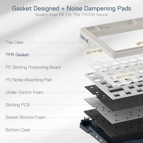 Redragon K686 PRO 98 Keys Wireless Gasket RGB Gaming Keyboard, 3-Mode Win/Mac Mechanical Keyboard w/5-Layer Noise Dampening, Dedicated Knob Control & Hot-Swap in Linear Red Switch, Blue Himmel Color - 3