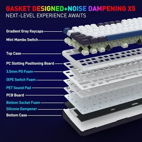 Redragon K744 PRO 99 Keys Wireless Gasket RGB Gaming Keyboard, 3-Mode Mechanical Keyboard w/Hot-Swap Socket, Round PBT Keycaps & 5-Layer Noise Dampening, Custom Linear Switch - 3