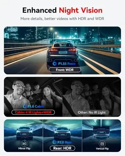 REDTIGER F17 4K 3 Channel Dash Cam, 5GHz WiFi Built-in GPS with 64GB Card, 2160P+1080P+1080P Front and Rear Inside, Triple Car Camera with 3 Inch Screen, IR Night Vision, G Sensor, WDR, Parking Mode - 3