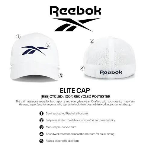 Reebok Elite Hat | Baseball Kepka | O'rnatilgan | Olti panelli dizayn | Stretch Mesh | Atletik | Sport | Ishlash | Nafas oladigan - 7