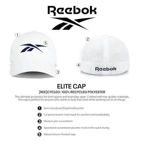 Reebok Elite Hat | Baseball Cap | Fitted | Six Panel Design | Stretch Mesh | Athletic | Sports | Performance | Breathable - 8