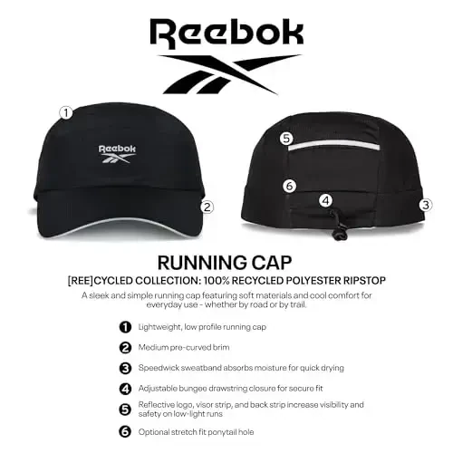 Reebok Running Hat | Performance | Athletic | Lightweight | Quick Drying | Sun Protection | Reflective | Recycled Materials - 6