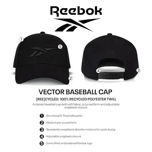 Reebok Vector Baseball Hat | Snapback | Six Panel | Casual | Everyday | Sun Protection | Lightweight | Breathable - Army Green - 7