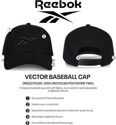 Reebok Vector Baseball Hat | Snapback | Six Panel | Casual | Everyday | Sun Protection | Lightweight | Breathable - 7