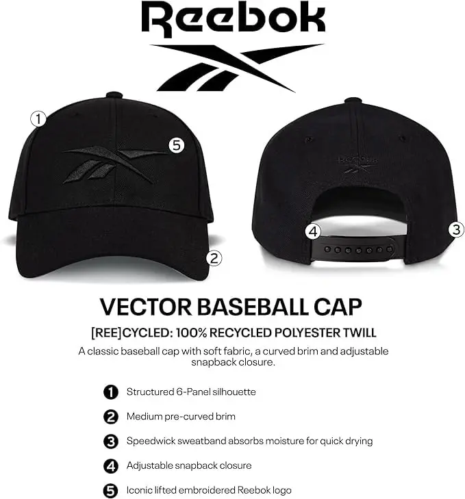 Reebok Vector Baseball Hat | Snapback | Six Panel | Casual | Everyday | Sun Protection | Lightweight | Breathable - 7