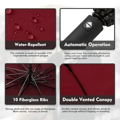 Trenovo Windproof Automatic Inverted Umbrella – Compact Folding with Sun UV Protection, Portable Travel Umbrella for Car & Backpack - 4