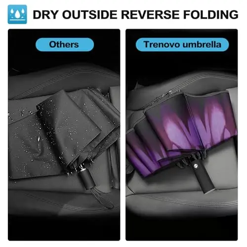 Trenovo Windproof Trave Inverted Umbrella With Reflective Stripe, Reverse Compact Umbrellas for Rain, Portable Large Folding Sun UV Automatic Upside Down Umbrella for Car Backpack - 4