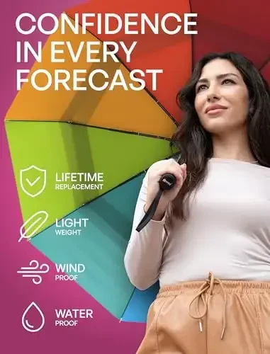 REPEL Windproof Travel Umbrella - Compact & Withstands Winds up to 85MPH , Strongest Premium Auto Folding Umbrella for Rain and Sun - Durable, Light & Portable for Women & Men , Fits Backpack & Cars - MODAZONE (1)