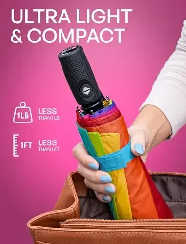 REPEL Windproof Travel Umbrella - Compact & Withstands Winds up to 85MPH , Strongest Premium Auto Folding Umbrella for Rain and Sun - Durable, Light & Portable for Women & Men , Fits Backpack & Cars - 3