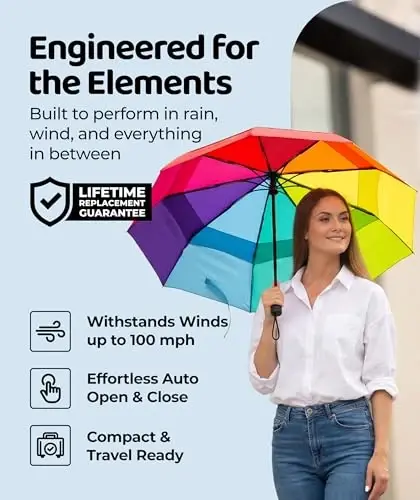 REPEL Windproof Travel Umbrella - Compact & Withstands Winds up to 85MPH , Strongest Premium Auto Folding Umbrella for Rain and Sun - Durable, Light & Portable for Women & Men , Fits Backpack & Cars - REPEL (1)