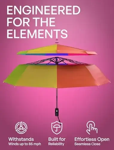 REPEL Windproof Travel Umbrella - Compact & Withstands Winds up to 85MPH , Strongest Premium Auto Folding Umbrella for Rain and Sun - Durable, Light & Portable for Women & Men , Fits Backpack & Cars 