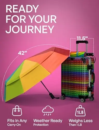 REPEL Windproof Travel Umbrella - Compact & Withstands Winds up to 85MPH , Strongest Premium Auto Folding Umbrella for Rain and Sun - Durable, Light & Portable for Women & Men , Fits Backpack & Cars - 6