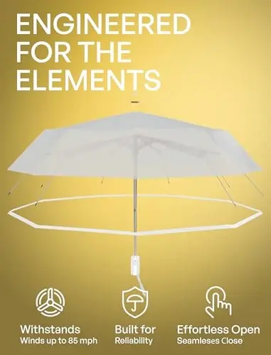 REPEL Windproof Travel Umbrella - Compact & Withstands Winds up to 85MPH , Strongest Premium Auto Folding Umbrella for Rain and Sun - Durable, Light & Portable for Women & Men , Fits Backpack & Cars - 2