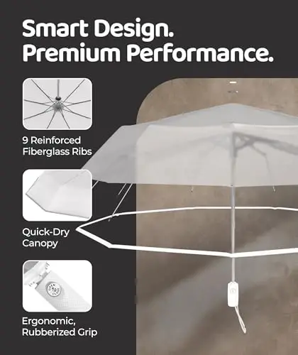 Repel Windproof Travel Umbrella - Compact & Withstands Winds up to 100MPH , Strongest Premium Auto Folding Umbrella for Rain and Sun - Durable, Light & Portable for Women & Men , Fits Backpack & Cars - 3