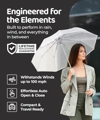 REPEL Windproof Travel Umbrella - Compact & Withstands Winds up to 85MPH , Strongest Premium Auto Folding Umbrella for Rain and Sun - Durable, Light & Portable for Women & Men , Fits Backpack & Cars - UPPER ECHELON PRODUCTS LLC (1)