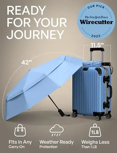 REPEL Windproof Travel Umbrella - Compact & Withstands Winds up to 85MPH , Strongest Premium Auto Folding Umbrella for Rain and Sun - Durable, Light & Portable for Women & Men , Fits Backpack & Cars - 5