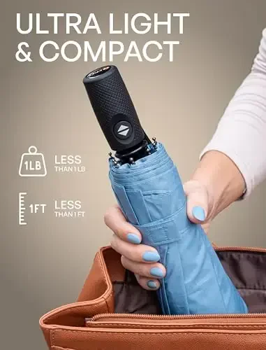 REPEL Windproof Travel Umbrella - Compact & Withstands Winds up to 85MPH, Strongest Premium Auto Folding Umbrella for Rain and Sun - Durable, Light & Portable for Women & Men, Fits Backpack & Cars - 4