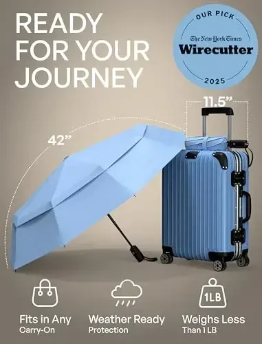 REPEL Windproof Travel Umbrella - Compact & Withstands Winds up to 85MPH, Strongest Premium Auto Folding Umbrella for Rain and Sun - Durable, Light & Portable for Women & Men, Fits Backpack & Cars - 5