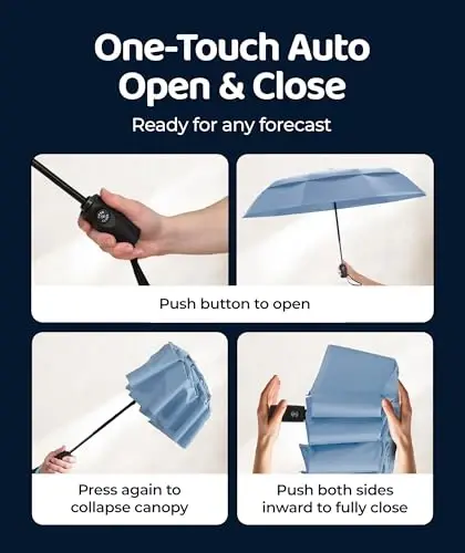 REPEL Windproof Travel Umbrella - Compact & Withstands Winds up to 85MPH, Strongest Premium Auto Folding Umbrella for Rain and Sun - Durable, Light & Portable for Women & Men, Fits Backpack & Cars - 4