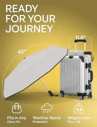 REPEL Windproof Travel Umbrella - Compact & Withstands Winds up to 85MPH , Strongest Premium Auto Folding Umbrella for Rain and Sun - Durable, Light & Portable for Women & Men , Fits Backpack & Cars - 4