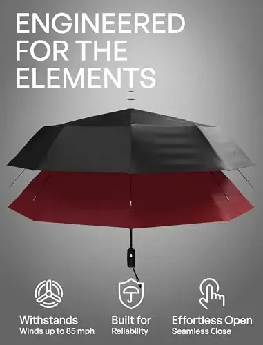 REPEL Windproof Travel Umbrella - Compact & Withstands Winds up to 85MPH , Strongest Premium Auto Folding Umbrella for Rain and Sun - Durable, Light & Portable for Women & Men , Fits Backpack & Cars - 1