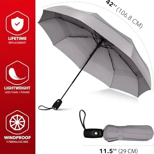 REPEL Windproof Travel Umbrella - Compact & Withstands Winds up to 85MPH , Strongest Premium Auto Folding Umbrella for Rain and Sun - Durable, Light & Portable for Women & Men , Fits Backpack & Cars - 3