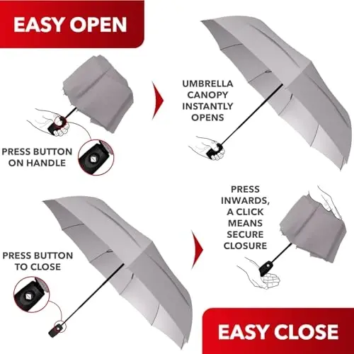 REPEL Windproof Travel Umbrella - Compact & Withstands Winds up to 85MPH , Strongest Premium Auto Folding Umbrella for Rain and Sun - Durable, Light & Portable for Women & Men , Fits Backpack & Cars - 4