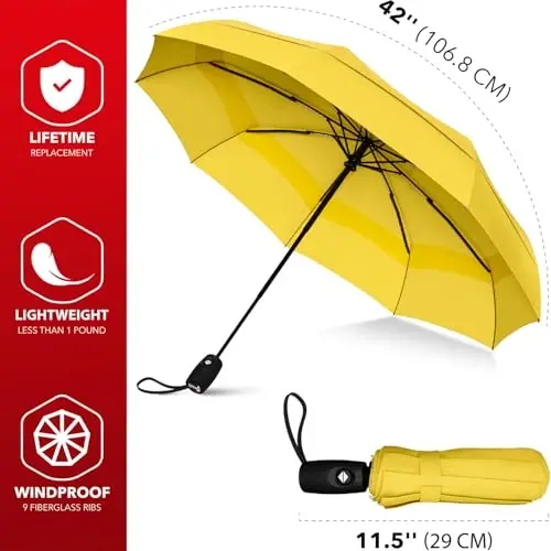 REPEL Windproof Travel Umbrella - Compact & Withstands Winds up to 85MPH, Strongest Premium Auto Folding Umbrella for Rain and Sun - Durable, Light & Portable for Women & Men, Fits Backpack & Cars - 3