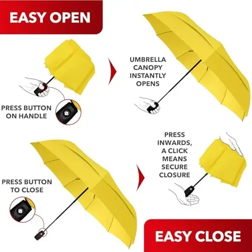 REPEL Windproof Travel Umbrella - Compact & Withstands Winds up to 85MPH, Strongest Premium Auto Folding Umbrella for Rain and Sun - Durable, Light & Portable for Women & Men, Fits Backpack & Cars - 4