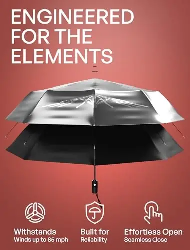 REPEL Windproof Travel Umbrella - Compact & Withstands Winds up to 85MPH , Strongest Premium Auto Folding Umbrella for Rain and Sun - Durable, Light & Portable for Women & Men , Fits Backpack & Cars - 7