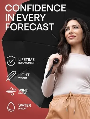 REPEL Windproof Travel Umbrella - Compact & Withstands Winds up to 85MPH , Strongest Premium Auto Folding Umbrella for Rain and Sun - Durable, Light & Portable for Women & Men , Fits Backpack & Cars - 11