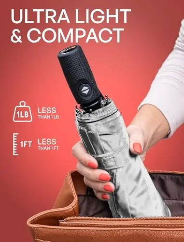 REPEL Windproof Travel Umbrella - Compact & Withstands Winds up to 85MPH , Strongest Premium Auto Folding Umbrella for Rain and Sun - Durable, Light & Portable for Women & Men , Fits Backpack & Cars - 10