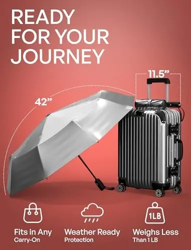 REPEL Windproof Travel Umbrella - Compact & Withstands Winds up to 85MPH , Strongest Premium Auto Folding Umbrella for Rain and Sun - Durable, Light & Portable for Women & Men , Fits Backpack & Cars - 9