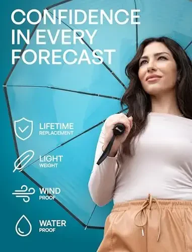 REPEL Windproof Travel Umbrella - Compact & Withstands Winds up to 85MPH , Strongest Premium Auto Folding Umbrella for Rain and Sun - Durable, Light & Portable for Women & Men , Fits Backpack & Cars - 3