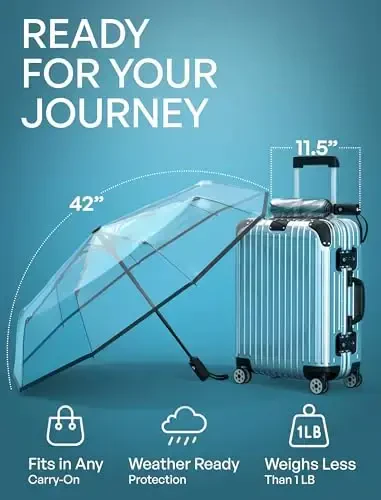 REPEL Windproof Travel Umbrella - Compact & Withstands Winds up to 85MPH , Strongest Premium Auto Folding Umbrella for Rain and Sun - Durable, Light & Portable for Women & Men , Fits Backpack & Cars - 5