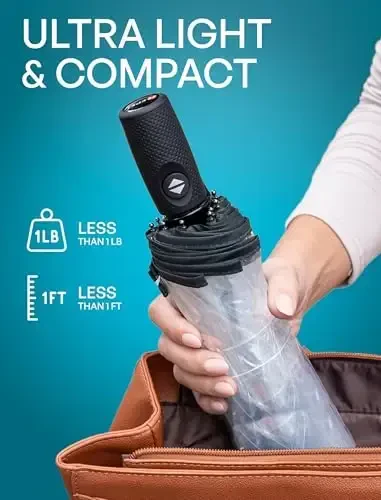 REPEL Windproof Travel Umbrella - Compact & Withstands Winds up to 85MPH , Strongest Premium Auto Folding Umbrella for Rain and Sun - Durable, Light & Portable for Women & Men , Fits Backpack & Cars - 4