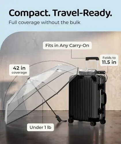 REPEL Windproof Travel Umbrella - Compact & Withstands Winds up to 85MPH , Strongest Premium Auto Folding Umbrella for Rain and Sun - Durable, Light & Portable for Women & Men , Fits Backpack & Cars - 5