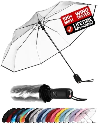 REPEL Windproof Travel Umbrella - Compact & Withstands Winds up to 85MPH , Strongest Premium Auto Folding Umbrella for Rain and Sun - Durable, Light & Portable for Women & Men , Fits Backpack & Cars 