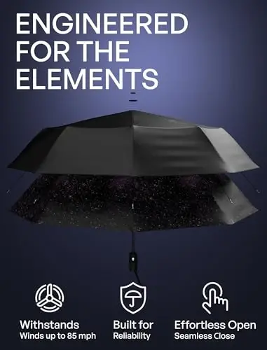 REPEL Windproof Travel Umbrella - Compact & Withstands Winds up to 85MPH , Strongest Premium Auto Folding Umbrella for Rain and Sun - Durable, Light & Portable for Women & Men , Fits Backpack & Cars - 2