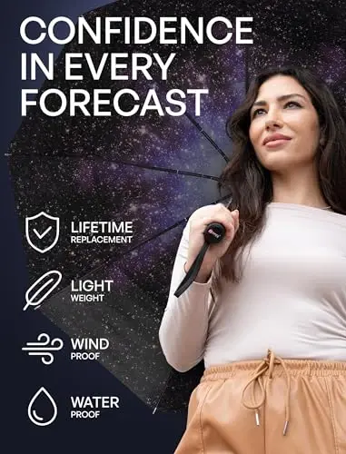 REPEL Windproof Travel Umbrella - Compact & Withstands Winds up to 85MPH , Strongest Premium Auto Folding Umbrella for Rain and Sun - Durable, Light & Portable for Women & Men , Fits Backpack & Cars - 3