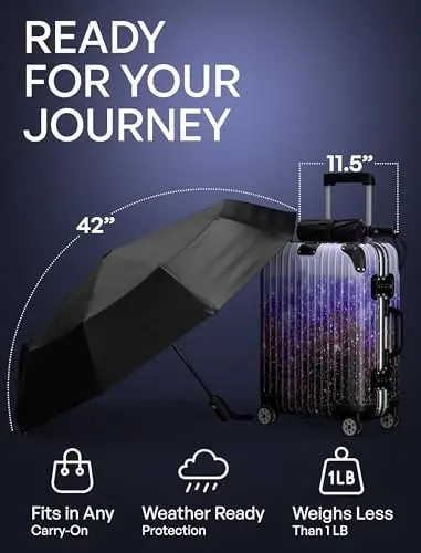 REPEL Windproof Travel Umbrella - Compact & Withstands Winds up to 85MPH , Strongest Premium Auto Folding Umbrella for Rain and Sun - Durable, Light & Portable for Women & Men , Fits Backpack & Cars - 5