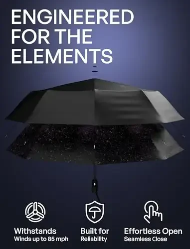 REPEL Windproof Travel Umbrella - Compact & Withstands Winds up to 85MPH , Strongest Premium Auto Folding Umbrella for Rain and Sun - Durable, Light & Portable for Women & Men , Fits Backpack & Cars - 2