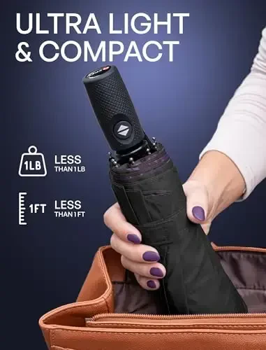 REPEL Windproof Travel Umbrella - Compact & Withstands Winds up to 85MPH , Strongest Premium Auto Folding Umbrella for Rain and Sun - Durable, Light & Portable for Women & Men , Fits Backpack & Cars - 4